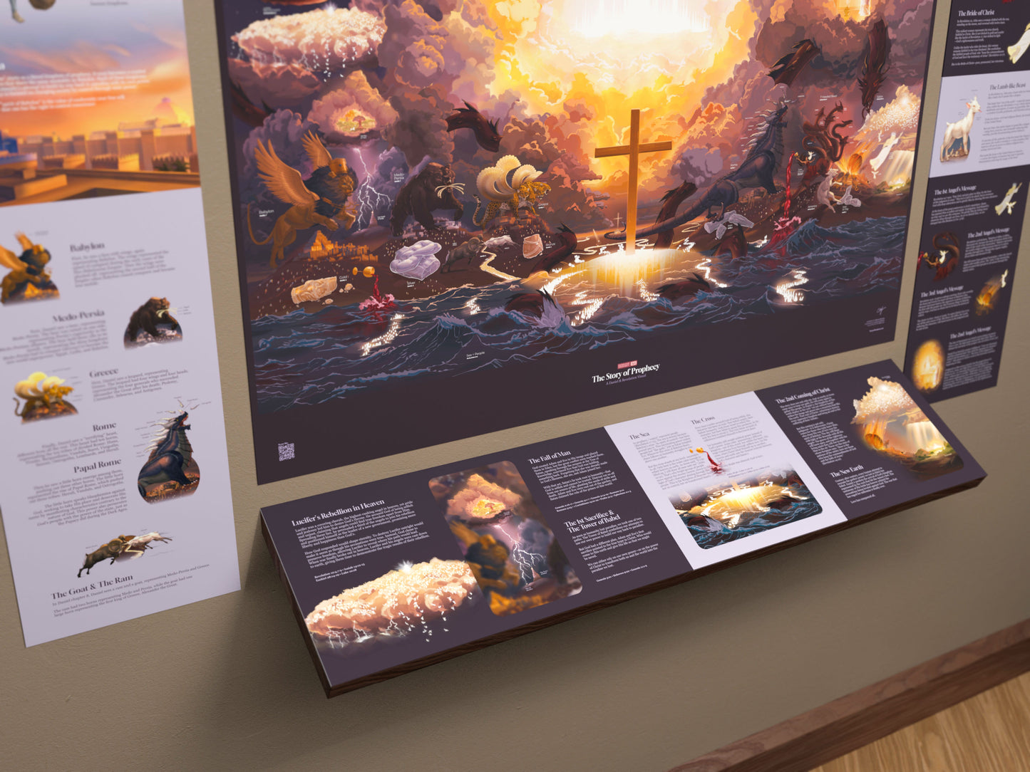 Prophecy Museum Church Display