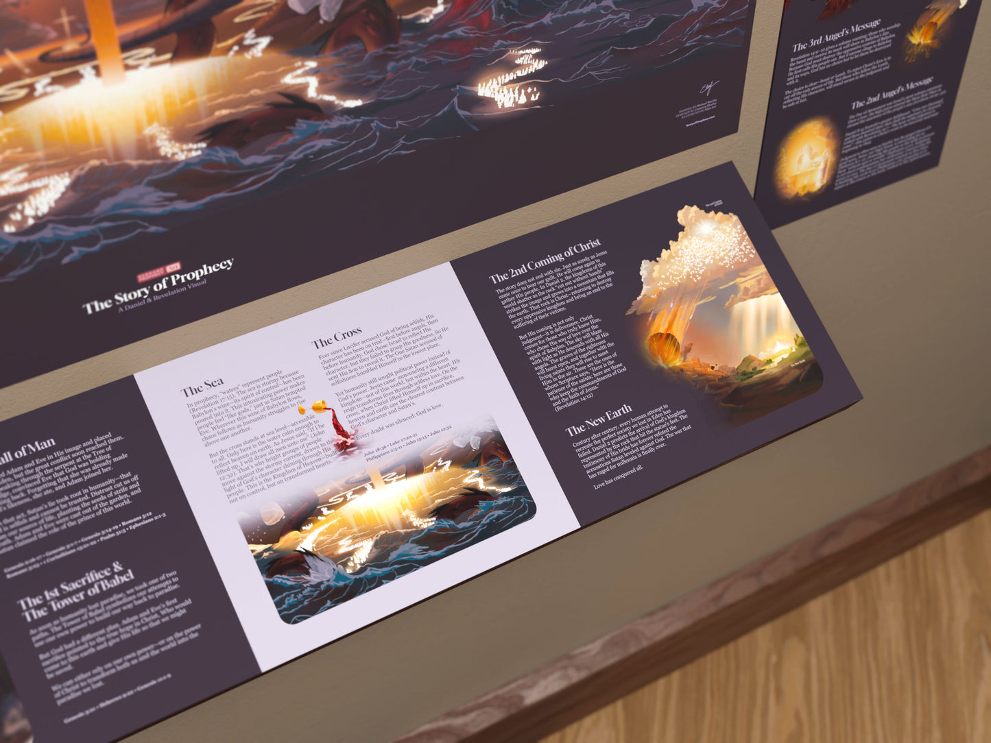 Prophecy Museum Church Display