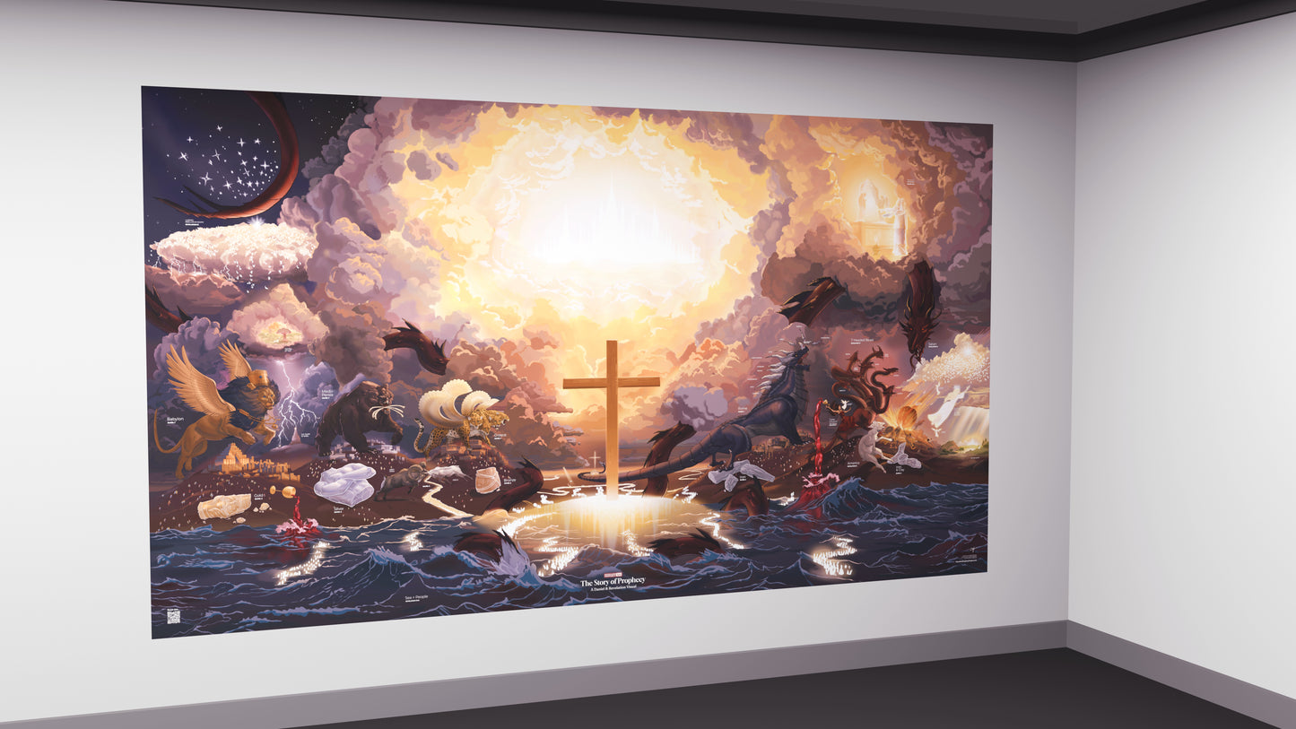 The Story of Prophecy | Portable Banners