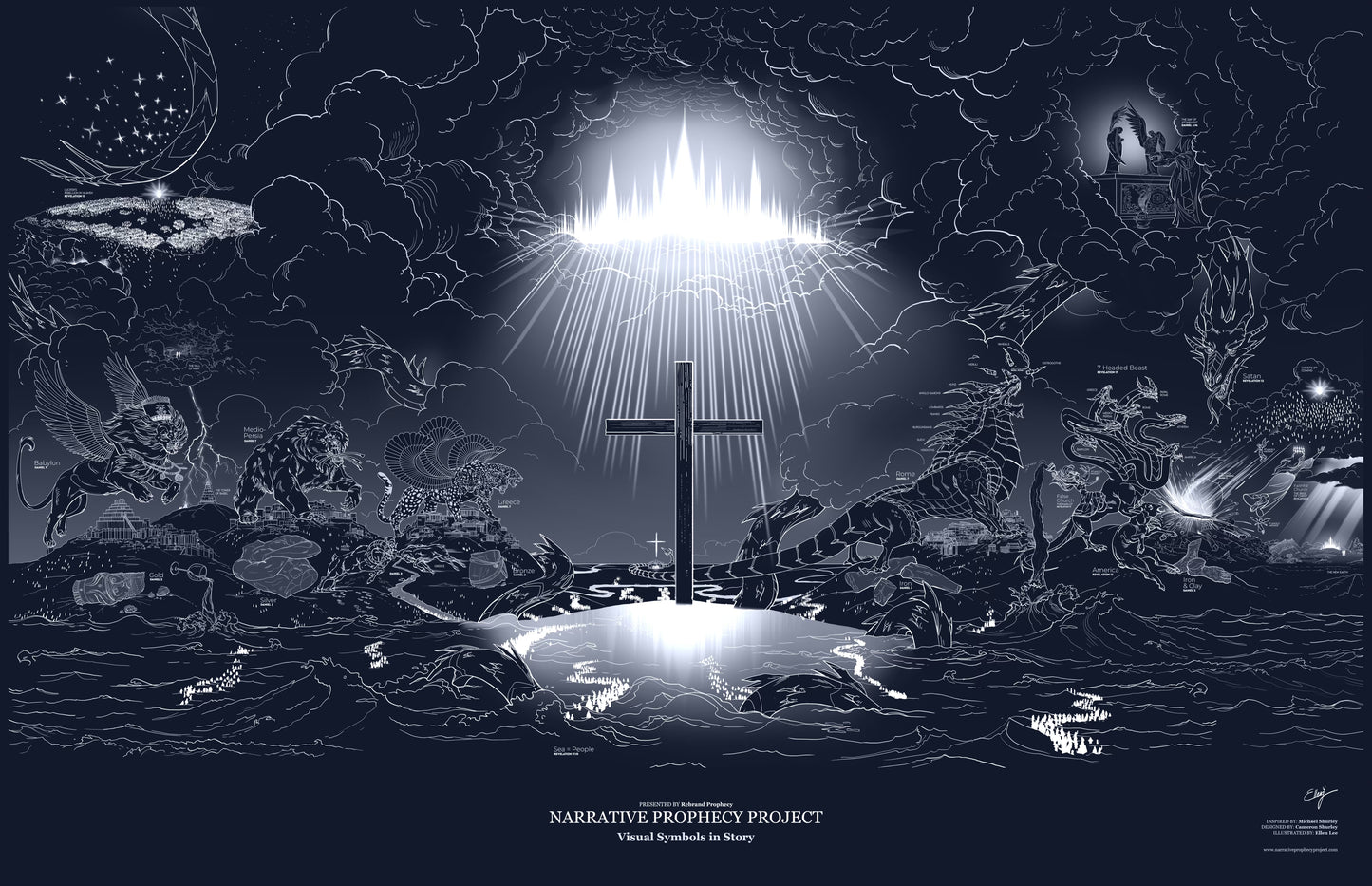 The Story of Prophecy | Poster