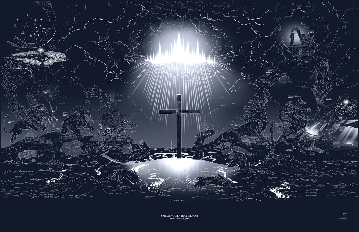 The Story of Prophecy | Poster
