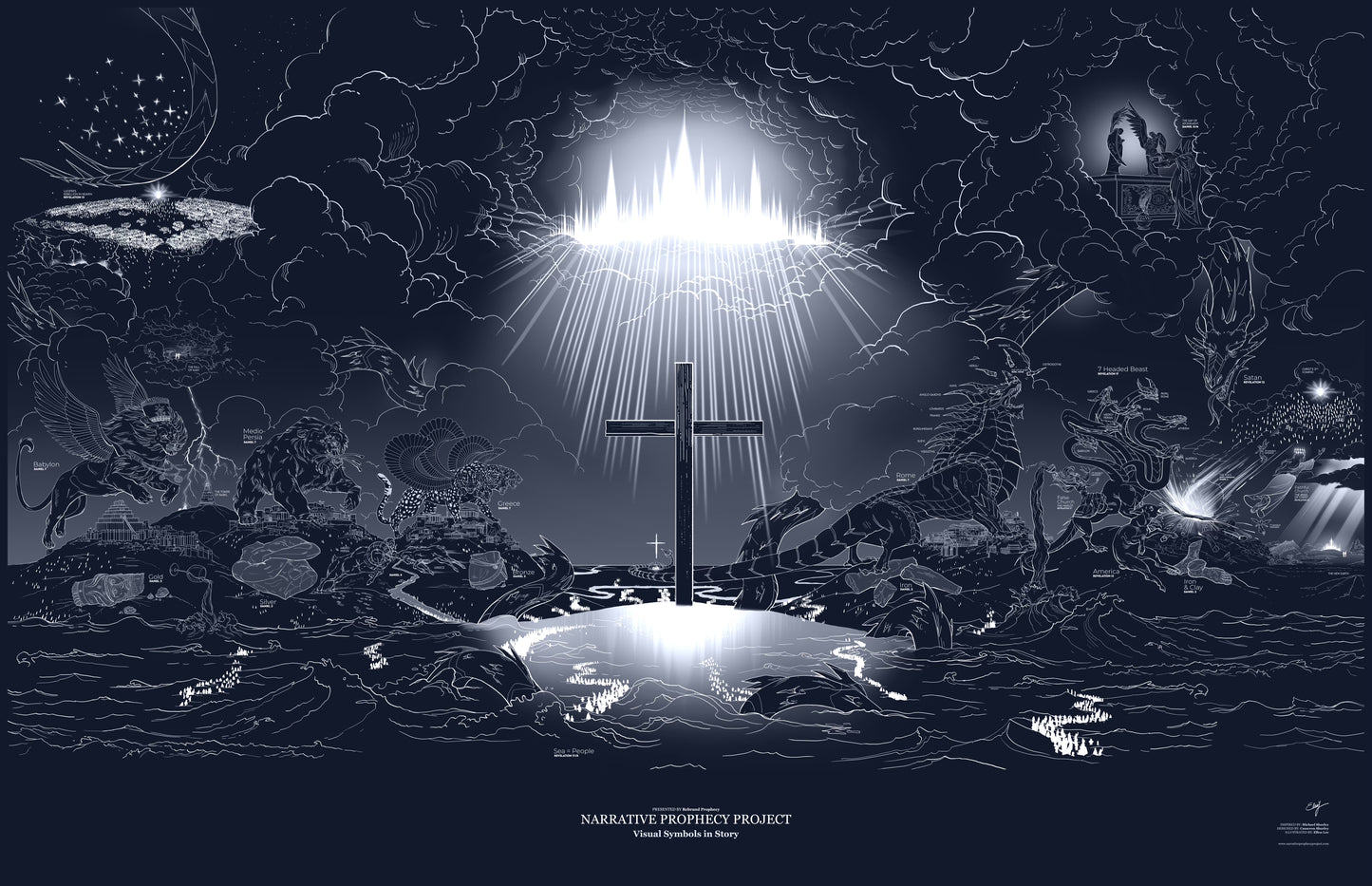 The Story of Prophecy | Poster