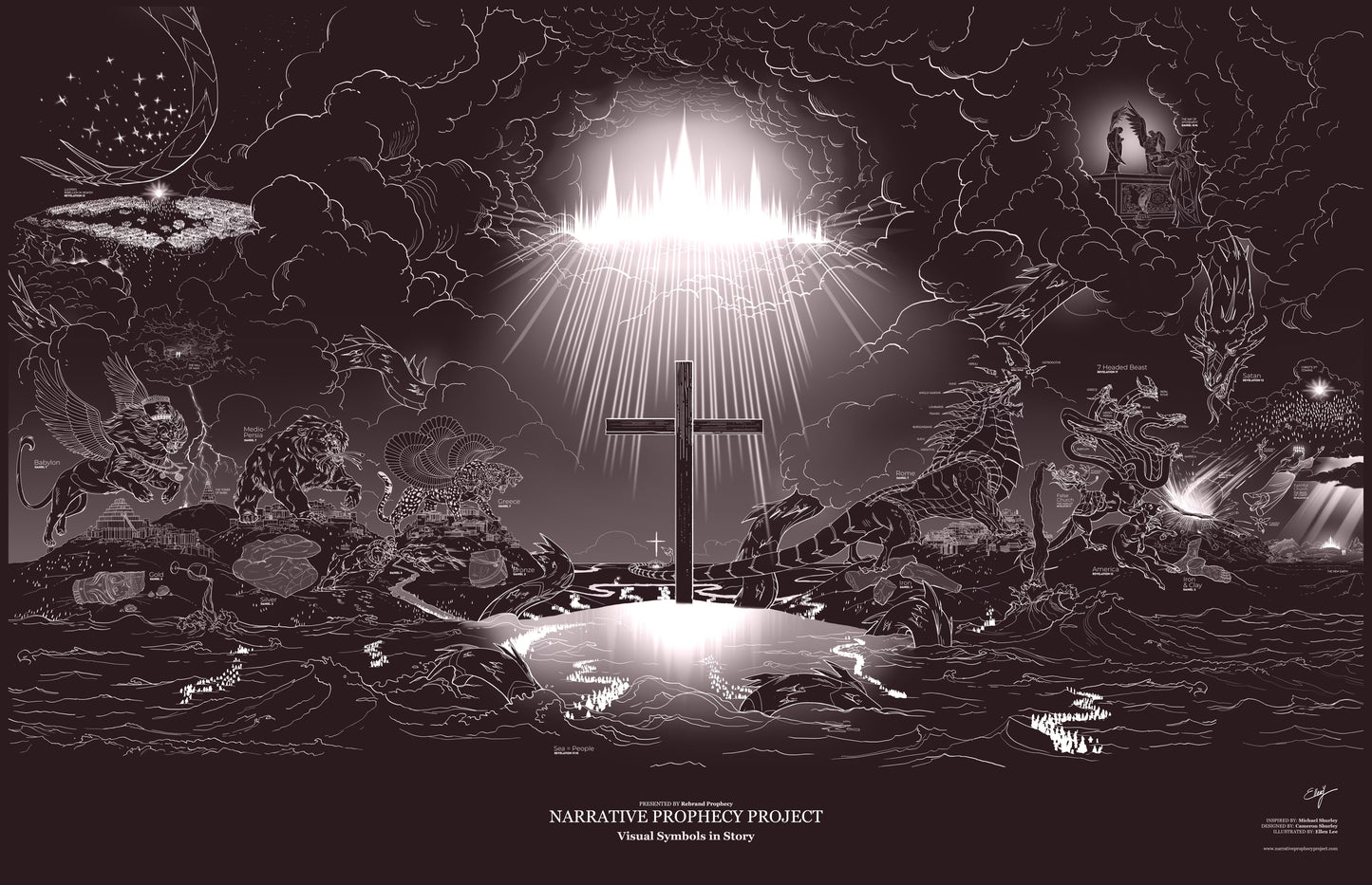 The Story of Prophecy | Poster