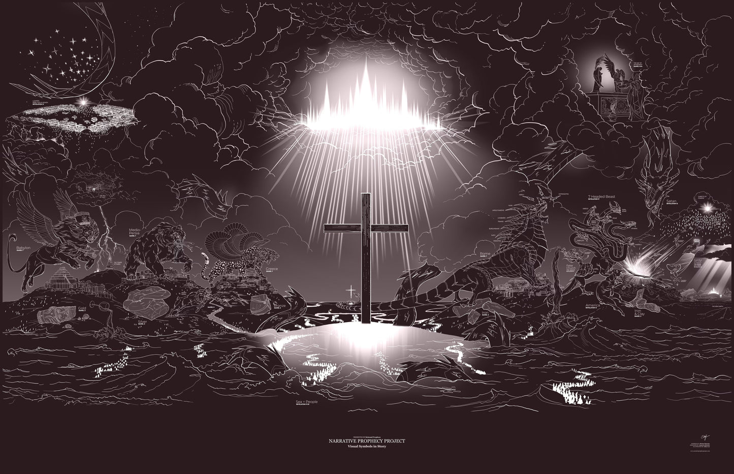 The Story of Prophecy | Poster