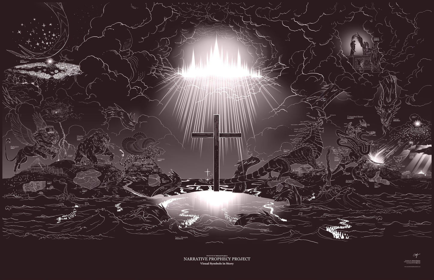 The Story of Prophecy | Poster