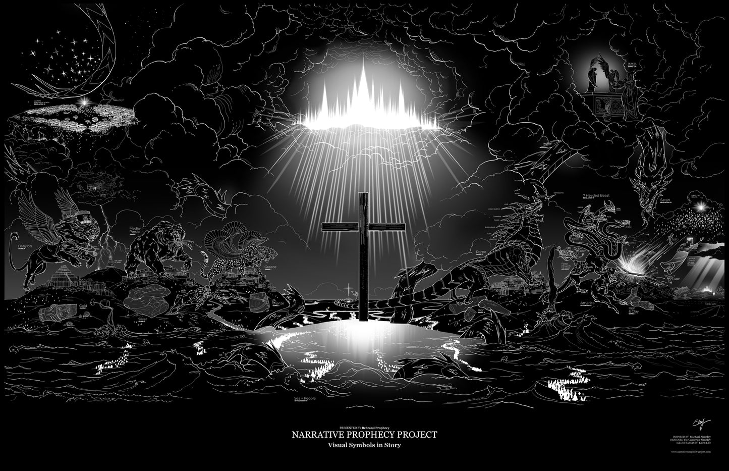 The Story of Prophecy | Poster