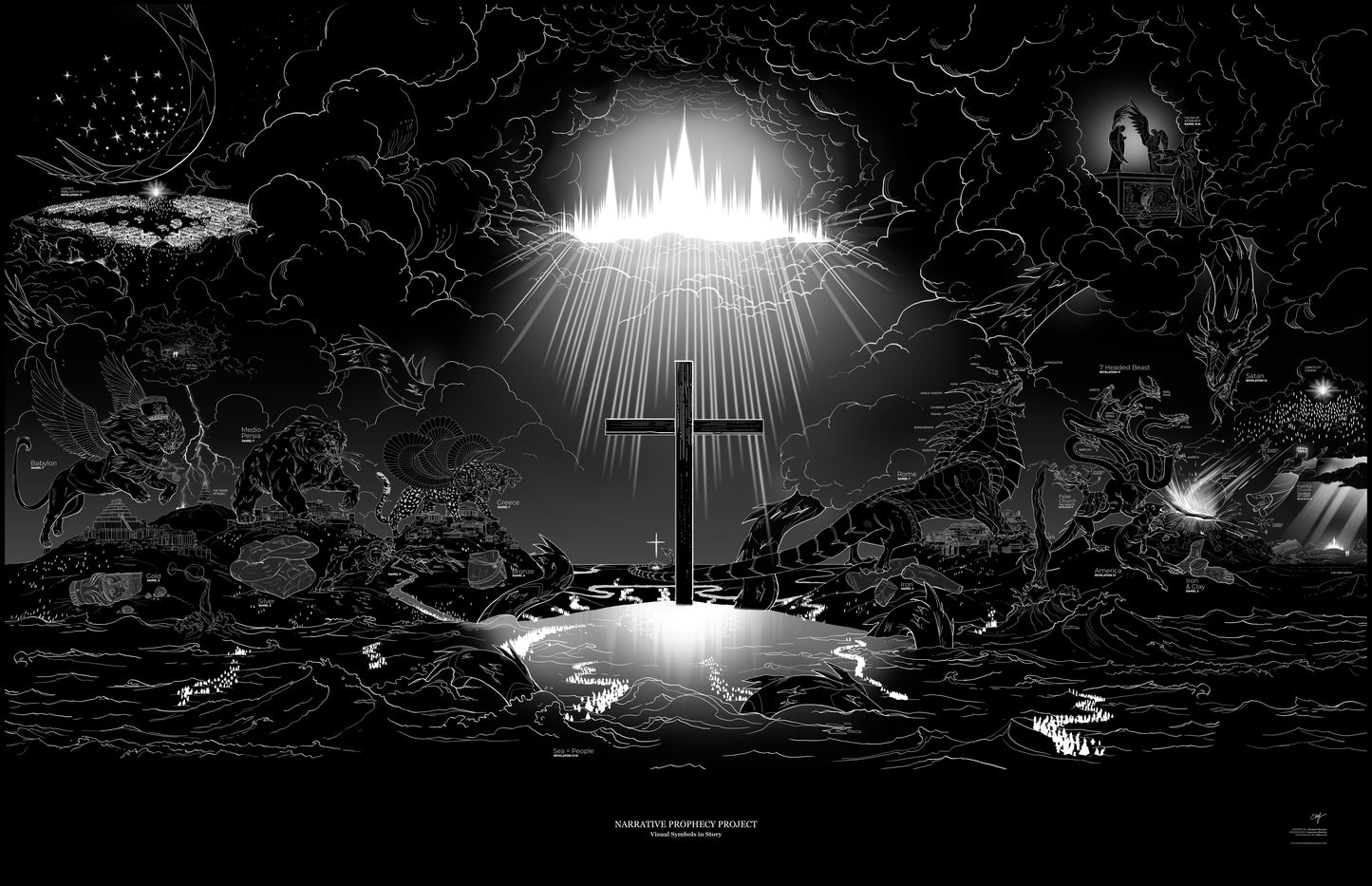The Story of Prophecy | Poster