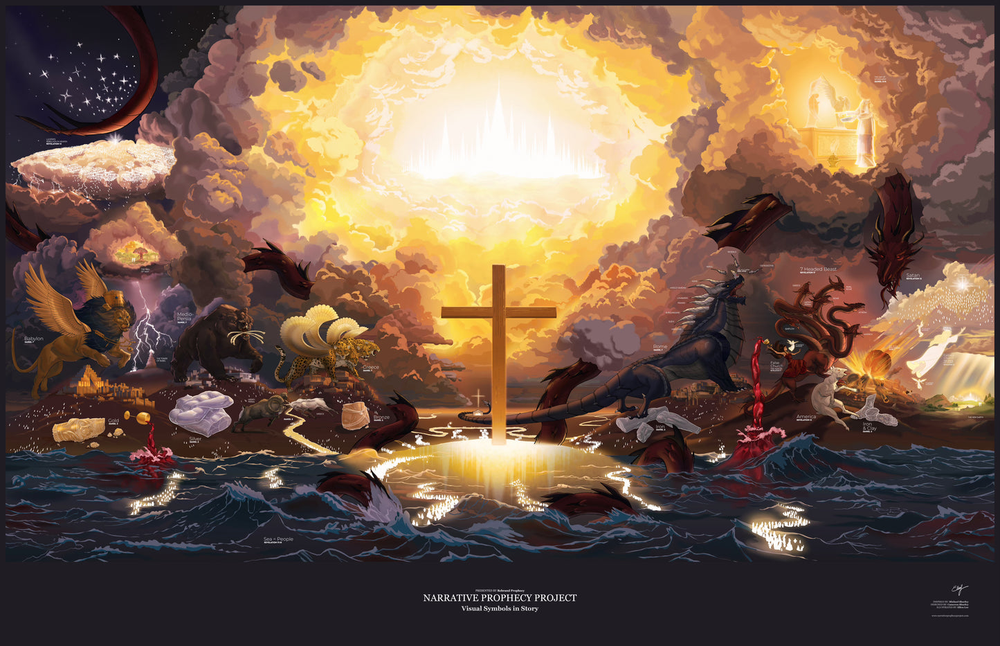 The Story of Prophecy | Poster