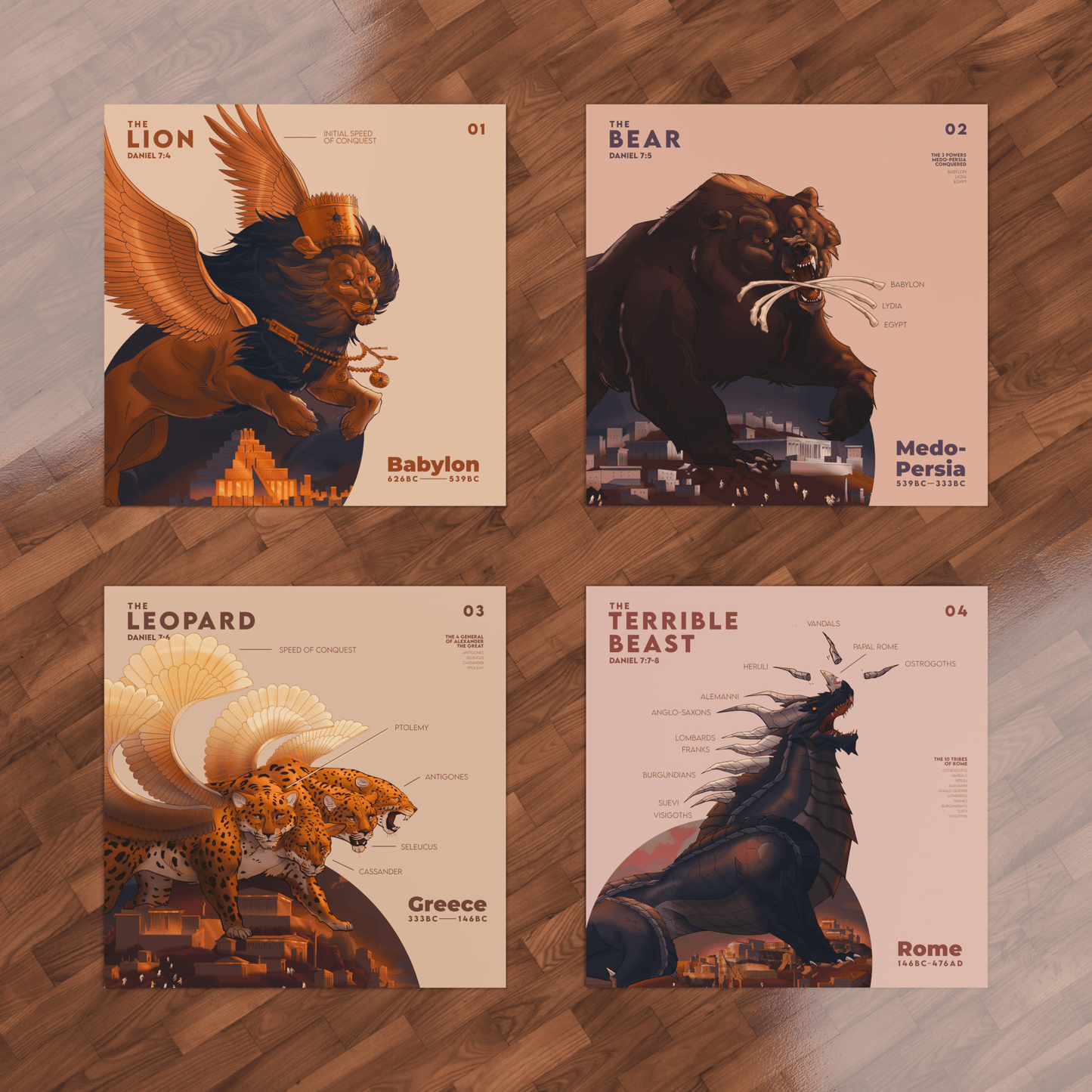 The Kingdoms Collection | Daniel & Revelation Wall Art