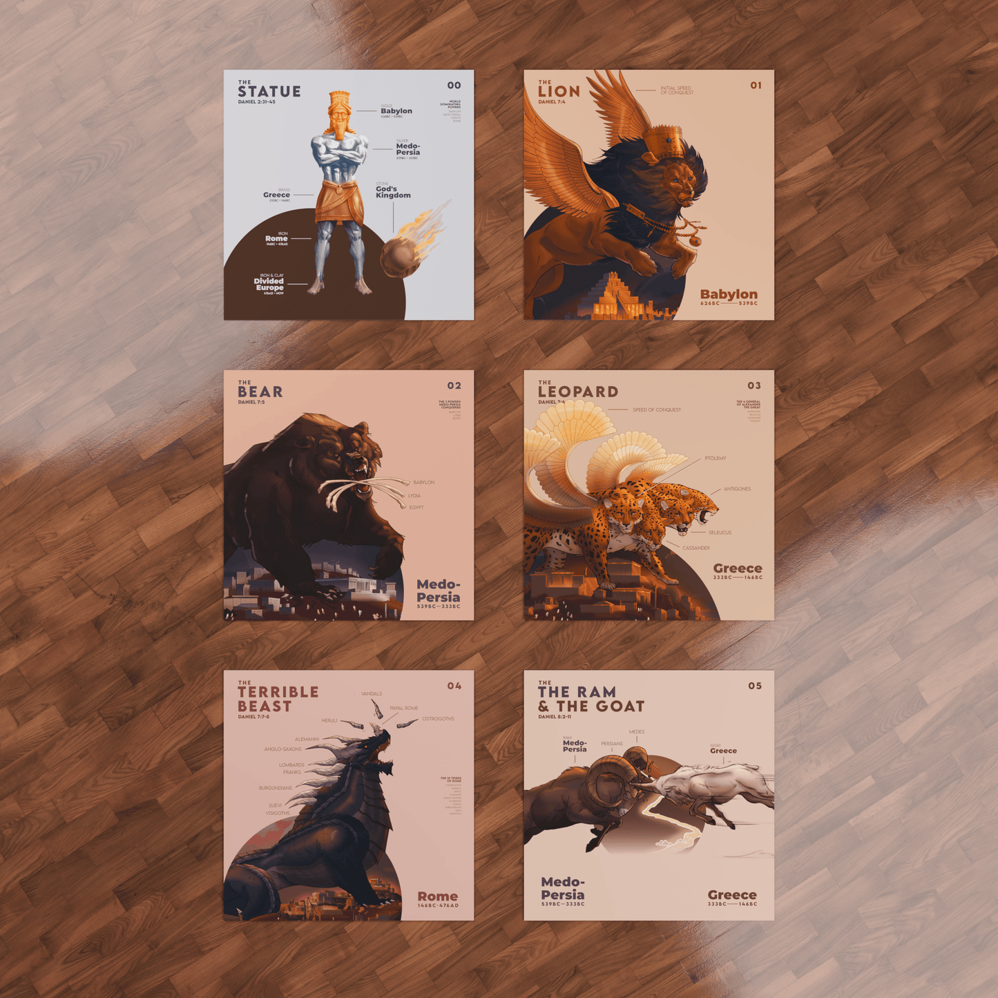 The Kingdoms Collection | Daniel & Revelation Wall Art