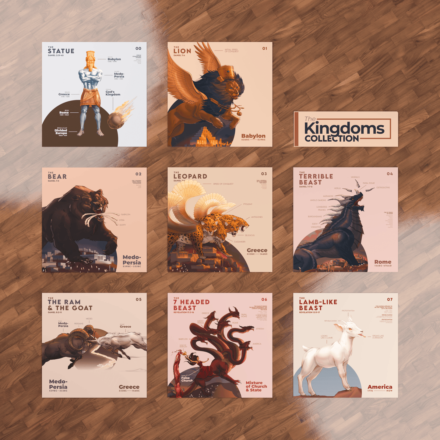 The Kingdoms Collection | Daniel & Revelation Wall Art