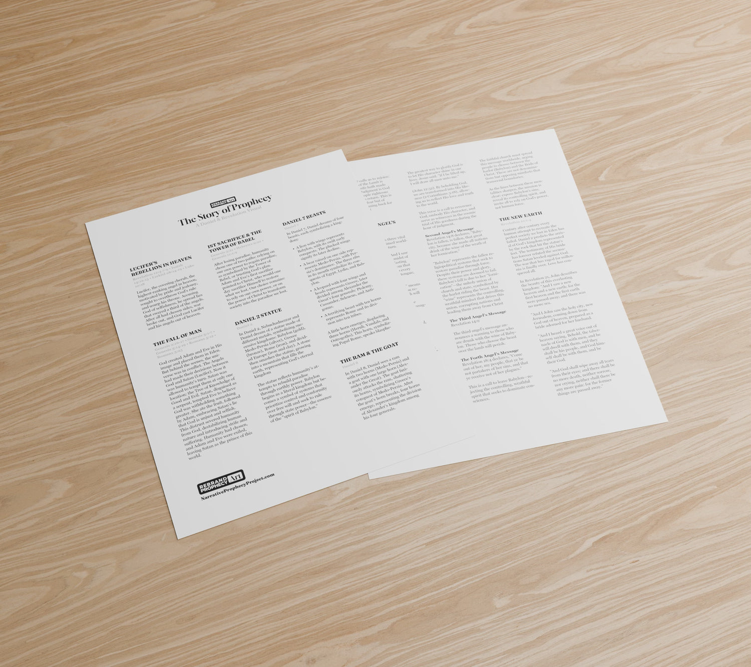 The Story of Prophecy | Bible Prophecy FREE guide sheet - Rebrand Prophecy Art - Daniel & Revelation Art - The Great Controversy illustration - kingdoms in Bible Prophecy, Empires throughout history