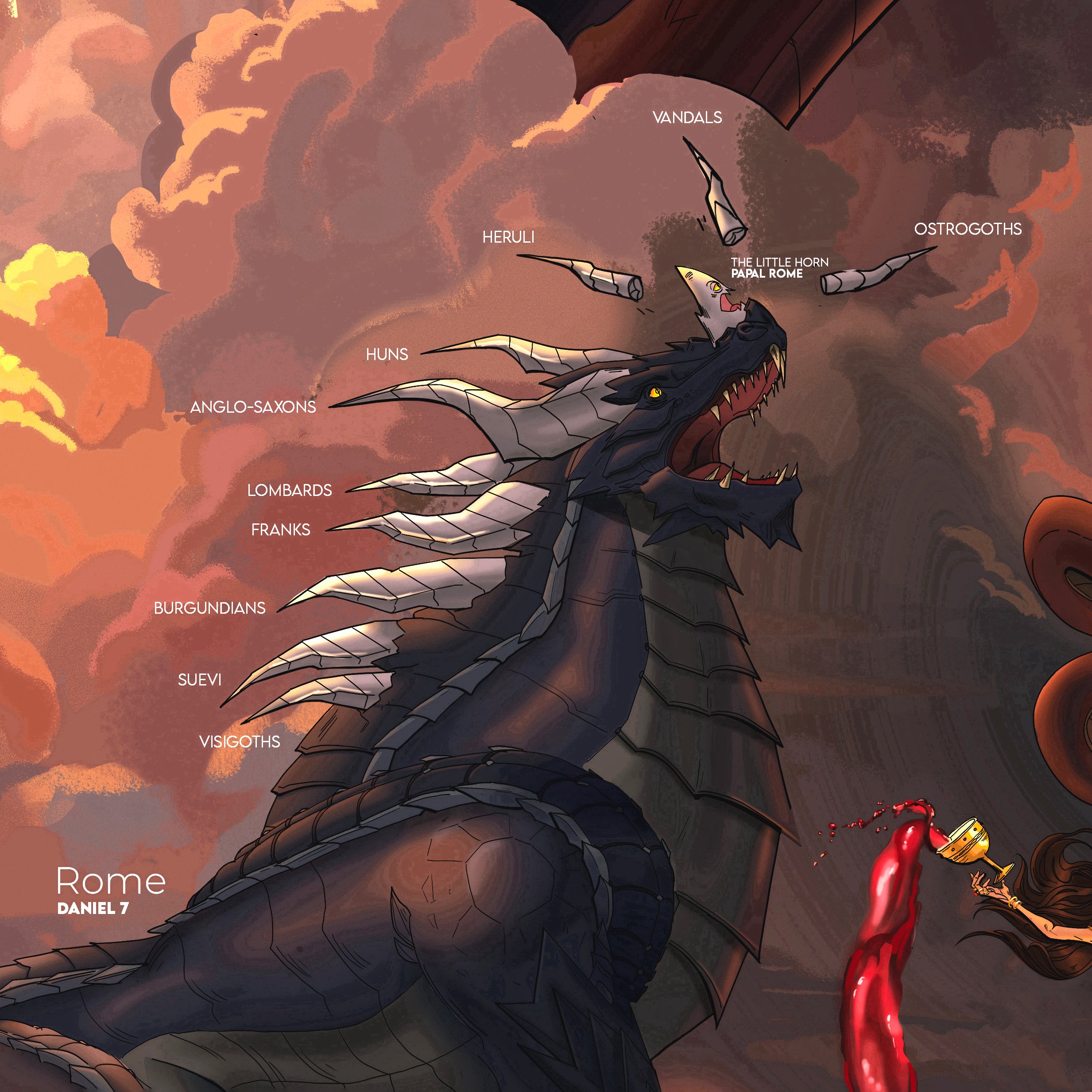 The Story of Prophecy | Bible Prophecy Poster – Rebrand Prophecy Art