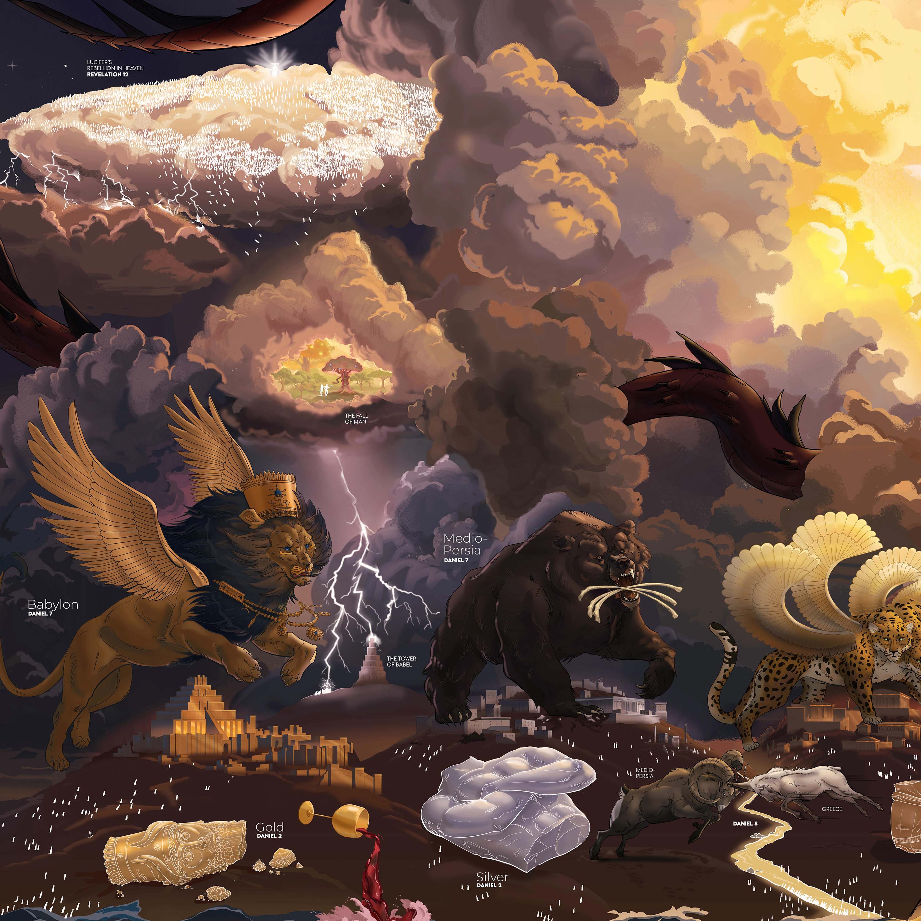 Prophecise The Story of Prophecy | Bible Prophecy Poster – Rebrand Prophecy Art