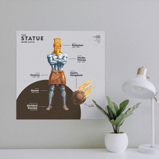 Daniel 2 Statue | Poster