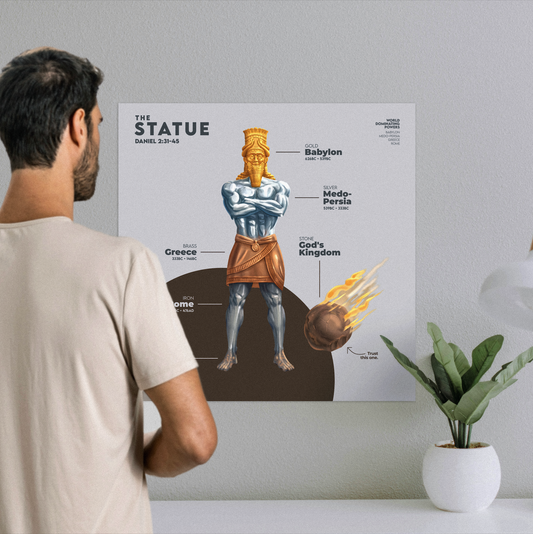 Daniel 2 Statue | Poster